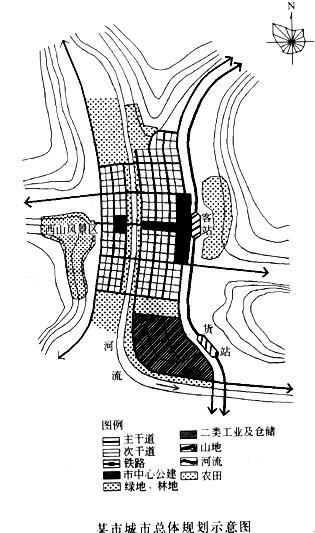 图为某城市的总体规划示意图，表达了城市干道网布置与地形地貌、城市建设用地的关系。 【问题】试评析其主
