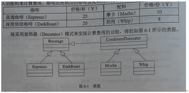 试题六（共15分） 阅读下列说明和Java代码，将应填入（n）处的字句写在答题纸的对应栏内。【说明】