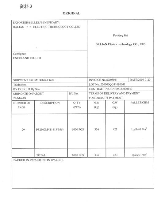 资料1大连××电子科技有限公司（210293××××)与韩国ENER1AND C0．1TD．签订协议