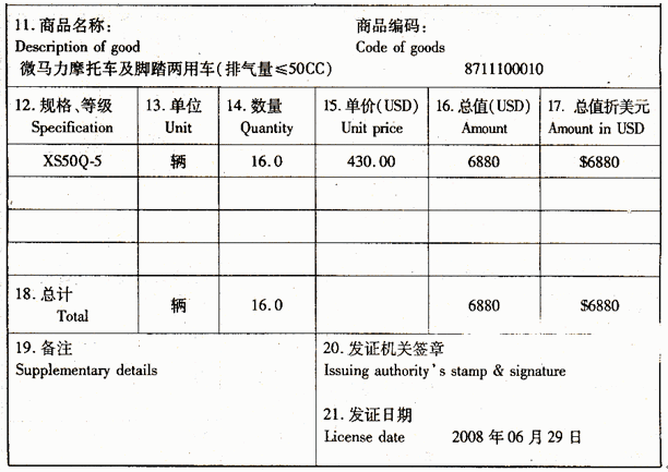 （一）上海新生摩托车有限公司（311093××××)于2008年7月9日持出口收汇核销单出口自产摩托