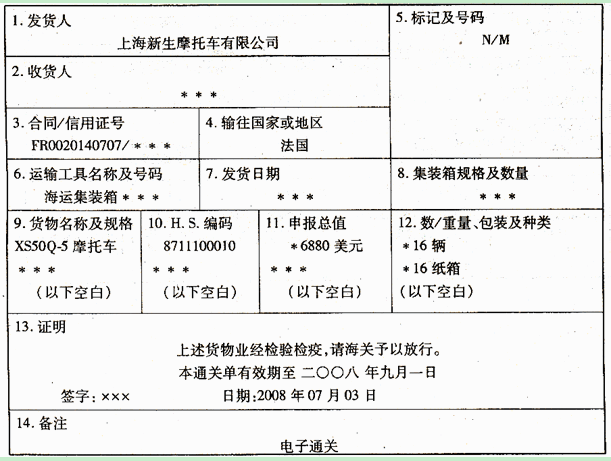 （一）上海新生摩托车有限公司（311093××××)于2008年7月9日持出口收汇核销单出口自产摩托