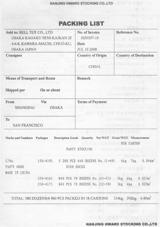 经营单位采用国产原料生产袜品出口，出口收汇核销单号319403360。请帮忙给出正确答案和分析，谢谢