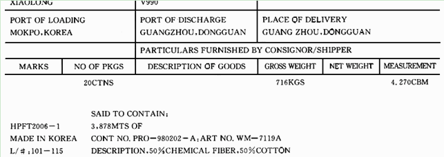 （一)东莞虹雨针织服装有限公司（位于东莞厚街镇)为履行产品出口合同进口布料一批，2006年5月8日该