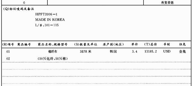 （一)东莞虹雨针织服装有限公司（位于东莞厚街镇)为履行产品出口合同进口布料一批，2006年5月8日该