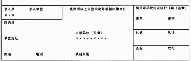 （二)资料1上海××有限公司（312225××××)委托上海××进出口公司（312291××××)进