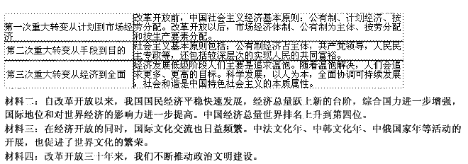 材料一：近30年来，党对科学社会主义基本原则的认识，经历了三次重大的转变： （1)结合材料材料一：近