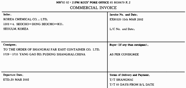 （二) 上海远东机械制造有限公司是一家外商独资企业，在投资总额内从国外进口一批属《外商投资产品(二)