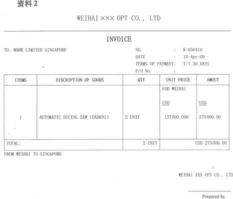 资料1威海×XX光学有限公司（371094××XX)因进料加工光学制品需要，由新加坡商人无偿提供资料