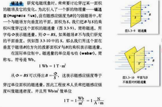 题目来源：1月7日下午江苏省南通市面试考题试讲题目1.题目：磁通量2.内容：3.基本要求：（1)要有