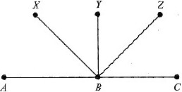 In the figure above, with B a point on the line AC