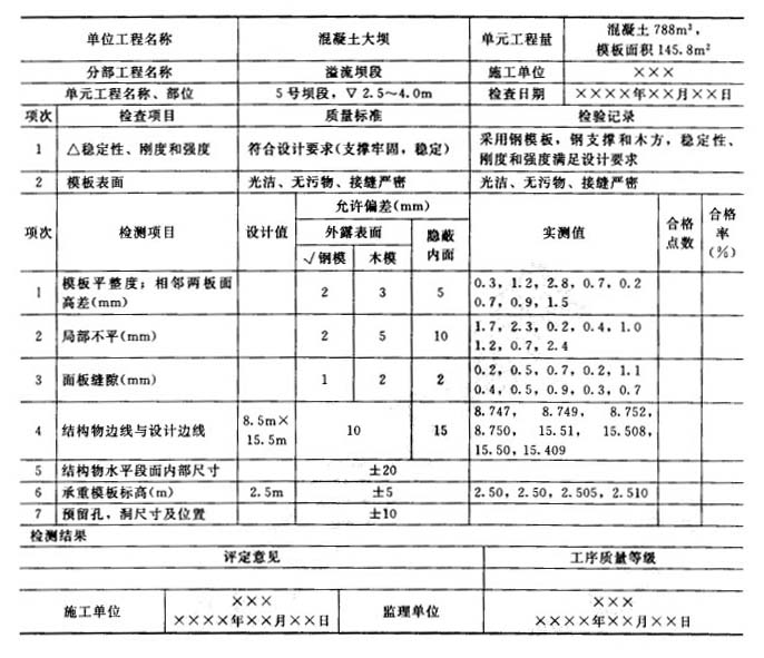 某承包商在混凝土重力坝施工过程中，采用分缝分块常规混凝土浇筑的方法。由于工期紧，浇筑过程中气温较高，