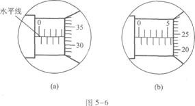 在图5－6（a)中，螺旋测微器的读数为 ，在（b)中是 ．在图5-6(a)中，螺旋测微器的读数为 ，