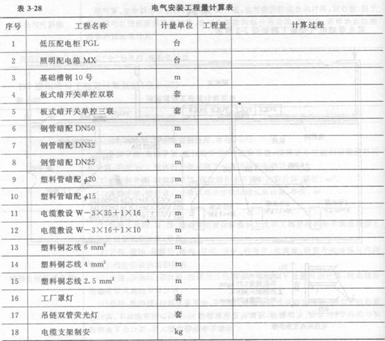 某水泵站电气安装工程如图3－3所示。 说明： 1．配电室内设4台PGL型低压开关柜，其尺寸（mm)宽