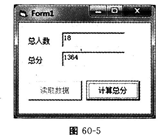 在考生文件夹下有工程文件sj5．vbp及窗体文件sj5．frm，该程序是不完整的。在名称为Form1