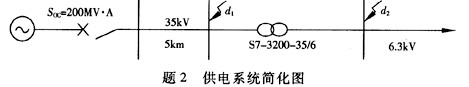 供电系统如下图所示，求各部分电抗标幺值。（变压器型号为S7－3200－35／6，Ud%=7%； x0