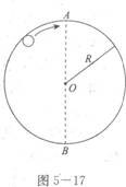 如图5—17所示，在竖直平面内有一光滑的圆形轨道，轨道半径为尺，一个小球可在轨道内侧做圆周运动，且在