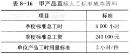 E公司只产销一种甲产品，甲产品只消耗乙材料。2015年第4季度按定期预算法编制2016年的企业预算，