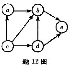 如图所示的有向图的拓扑序列是 （)A．c,d,b,a,eB．c,a,d,b,eC．c,d,e,a,b