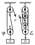 两个滑轮组如右图甲、乙所示，已知每一个动滑轮重都为G0，摩擦阻力和绳重不计，分别用它们匀速提起物重为