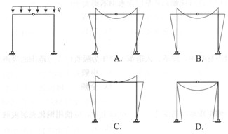 如图所示刚架梁上作用均布荷载时，弯矩图（)正确。A．B．C．D．如图所示刚架梁上作用均布荷载时，弯矩