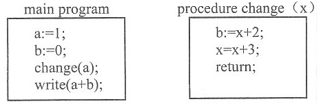 在下列程序代码中，主程序内调用函数change（)时，若参数传递采用传值方式，则主函数输出为（34)