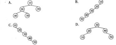 用关键字序列10、20、30、40、50构造的二叉排序树（二叉查找树)为（63)。A．B．C．D．用
