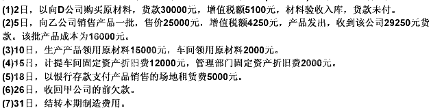 请教：2011年上海会计从业资格考试《会计基础》全真模拟试卷4第4大题第1小题如何解答？【题目描述】