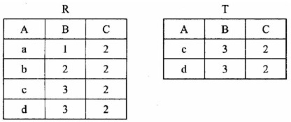 有两个关系R和T如下：则由关系R得到关系T的操作是()。