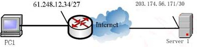 PC1接入Internet的拓扑如下图所示，其中Server1为Web服务器，则PC1的Intern