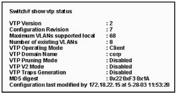 An administrator is unsuccessful in adding VLAN 50