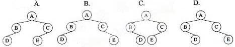 已知某二叉树的先序遍历序列是ABDCE，中序遍历序列是BDAEC，则该二叉树为______。A．B．