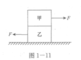 如图1—11所示，甲、乙两个物体叠放在水平桌面上，甲受一个向右的水平力作用，乙受到一个向左的水平力作