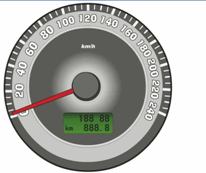 这个仪表是何含义？ A. 速度和里程表B. 发动机转速表C. 最高时速值表D. 百公里油耗表这个仪表