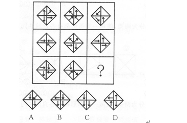 從所給的四個選項中，選擇最合適的一個填入問號處，使之呈現(xiàn)一定的規(guī)律性：請幫忙給出正確答案和分析，謝謝