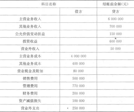 請教:2013年廣東會計從業考試《會計基礎》考前預測試卷(五)第4大題第