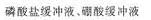 113－116第113题：113-116第113题：请帮忙给出正确答案和分析，谢谢！