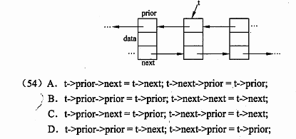 ● 某双向链表中的结点如下图所示，删除 t 所指结点的操作为 （54） 。 请帮忙给出正确答案和分析