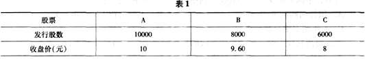 某股价平均数，选择A、B、C三种股票为样本股，这三种样本股的发行股数，某日收盘价如表1所示，则该日这