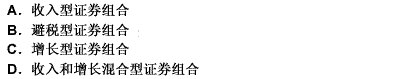 下列证券组合中，试图在基本收入与资本增长之间达到某种均衡的是（）。 