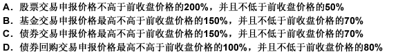 买卖上海证券交易所无价格涨跌幅限制的证券，集合竞价时，有效申报价格应符合（）的规定。 此题为多项选择