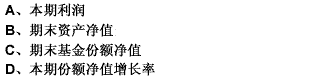 基金年度报告中应披露的财务指标包括（）。