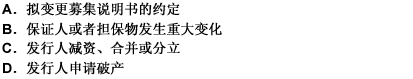 可转换债券发行存在下列（）事项之一的，应当召开债券持有人会议。此题为多项选择题。请帮忙给出正确答案和