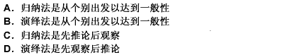 关于归纳法和演绎法，下列论述正确的是（）。