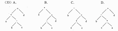 ● 若算术表达式“a*（b－c)＋d”采用二叉树描述，则合理的树结构为 （33）。● 若算术表达式“