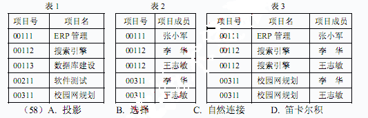 表1 （● 对 和表2进行 58） 关系运算可以得到表3。