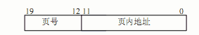 ● 若分页系统地址的结构如下图所示：该系统页的大小为 （24） 字节，页号的取值范围为 （25） 。