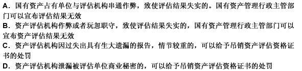 國有資產占有單位聘請資產評估機構評估擬出售的資產，如違反有關規定，相關責任人應承擔相應的法律責任。下