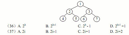 ● 满二叉树的特点是每层上的结点数都达到最大值，因此对于高度为 h（h＞1)的满二叉树，其结点总数●