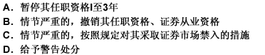 证券公司的董事、监事、高级管理人员等对该证券公司被处置负有主要责任的，应 （）。 此题为多项选择题。