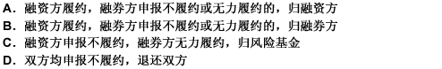 下列关于买断式回购业务履约金归属判定规则的说法，正确的有（）。 此题为多项选择题。请帮忙给出正确答案